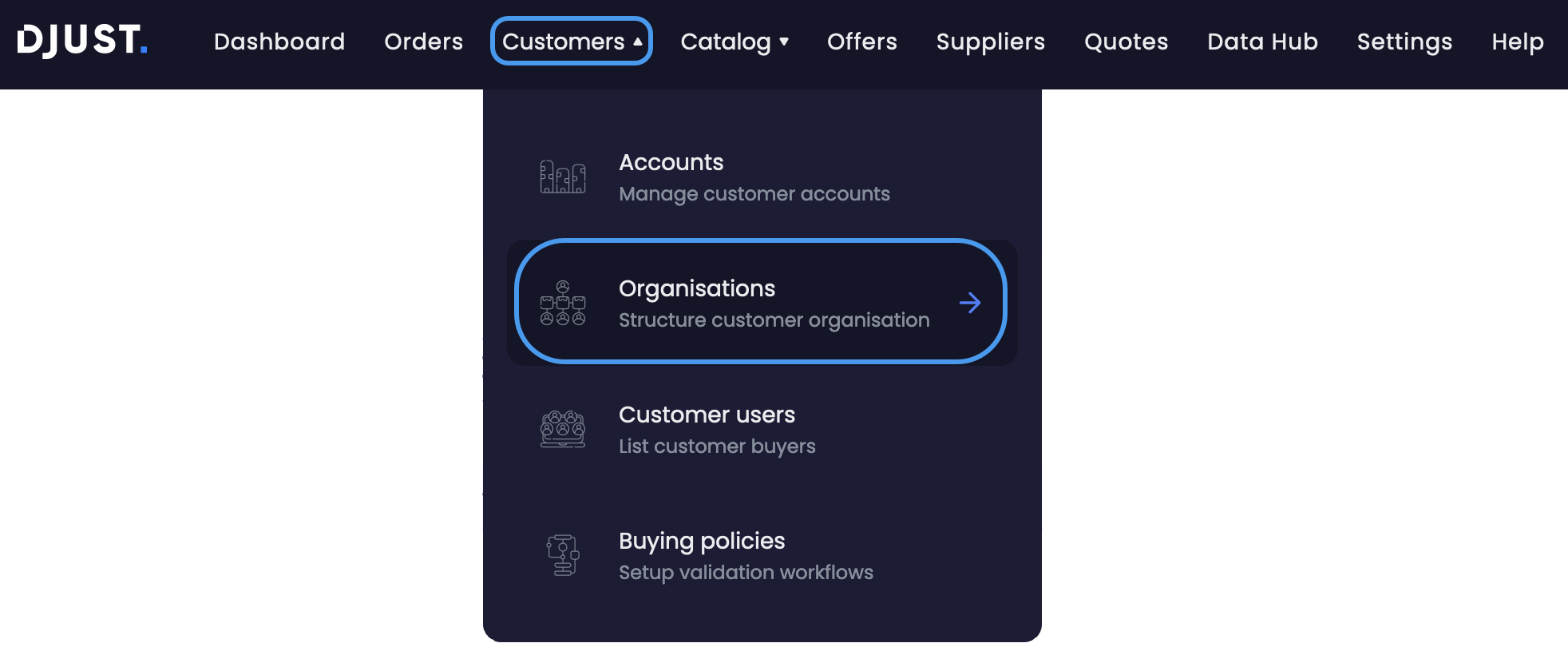 Customers organization