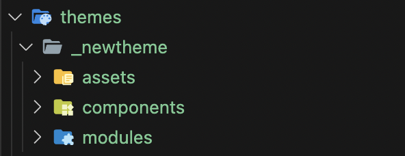 theme folder